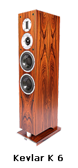 ProAc Kevlar K6